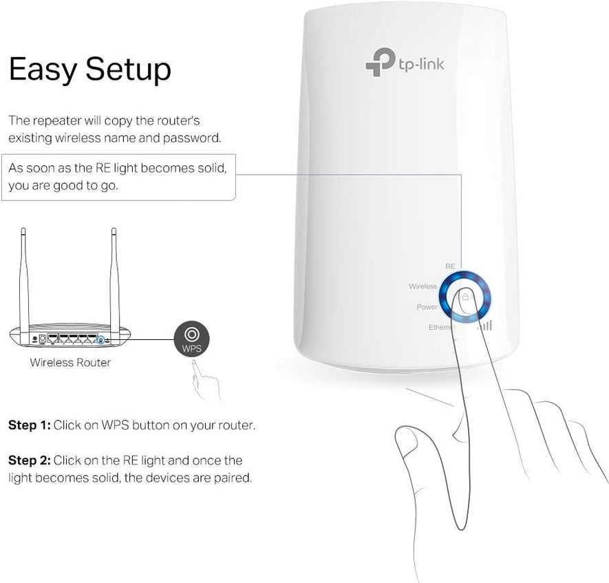 TP-LINK N300 Extensor Wifi